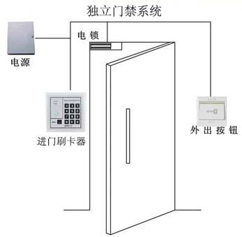 <a href=http://www.kxks.net/products/mjxt/ target=_blank class=infotextkey>T</a>ϵy(tng).jpg