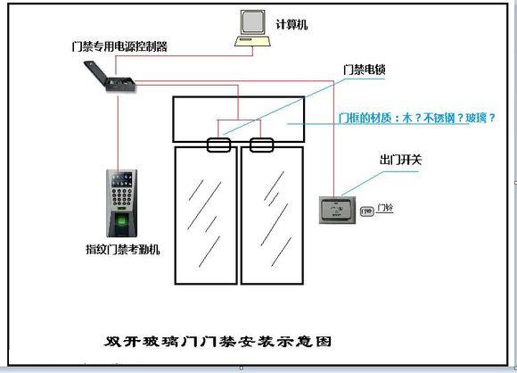 F18指紋考勤系統(tǒng).jpg